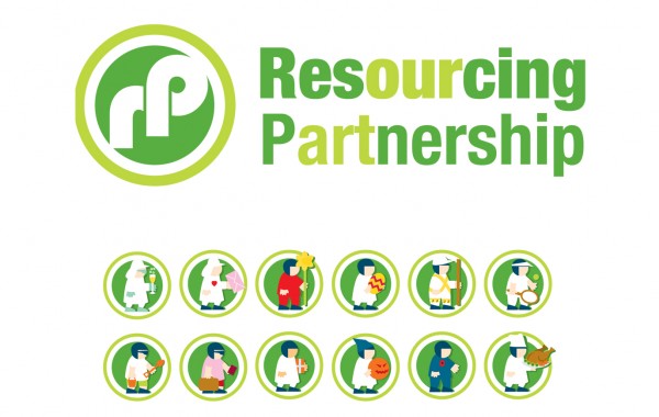 Resourcing Partnership
